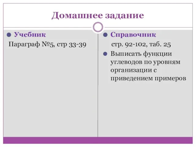 Домашнее задание Учебник Параграф №5, стр 33-39 Справочник стр. 92-102, таб.