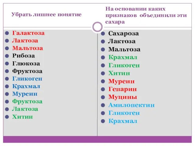 Убрать лишнее понятие Галактоза Лактоза Мальтоза Рибоза Глюкоза Фруктоза Гликоген Крахмал