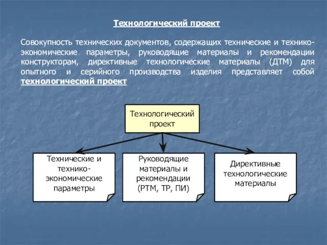 Технологический проект Совокупность технических документов, содержащих технические и технико-экономические параметры, руководящие