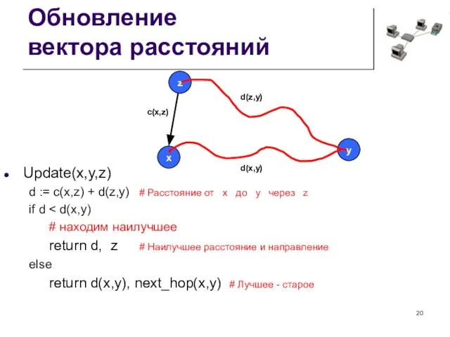 Обновление вектора расстояний Update(x,y,z) d := c(x,z) + d(z,y) # Расстояние