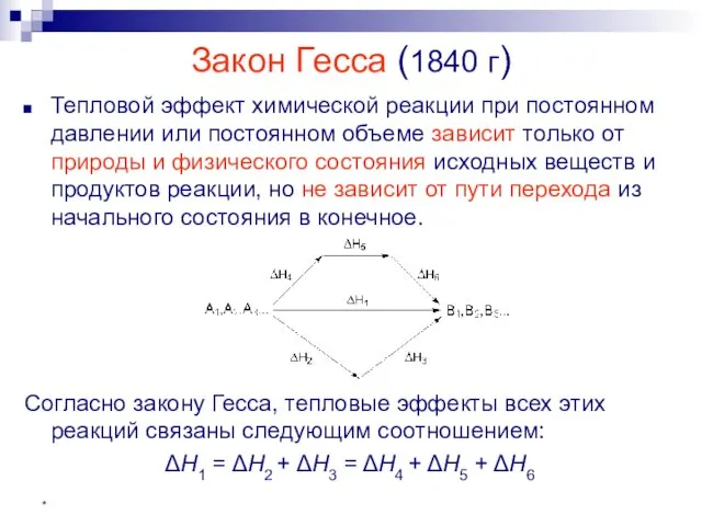 * Закон Гесса (1840 г) Тепловой эффект химической реакции при постоянном