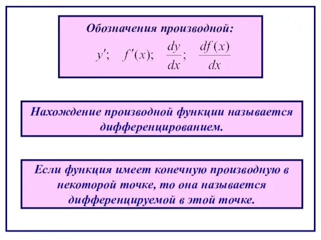 Обозначения производной: Нахождение производной функции называется дифференцированием. Если функция имеет конечную