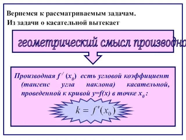 Вернемся к рассматриваемым задачам. Из задачи о касательной вытекает Производная f