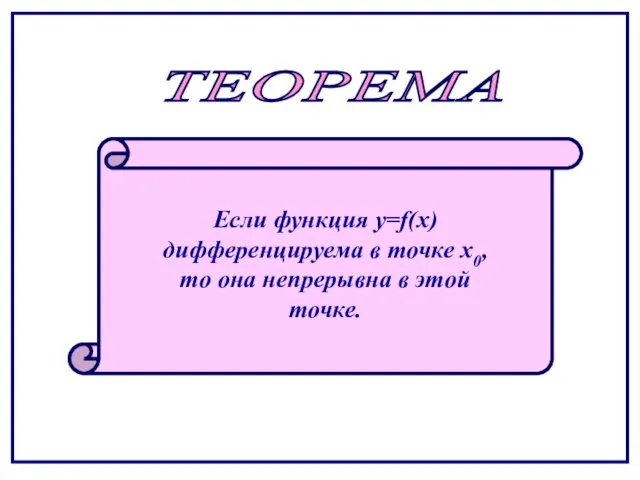 ТЕОРЕМА Если функция y=f(x) дифференцируема в точке x0, то она непрерывна в этой точке.