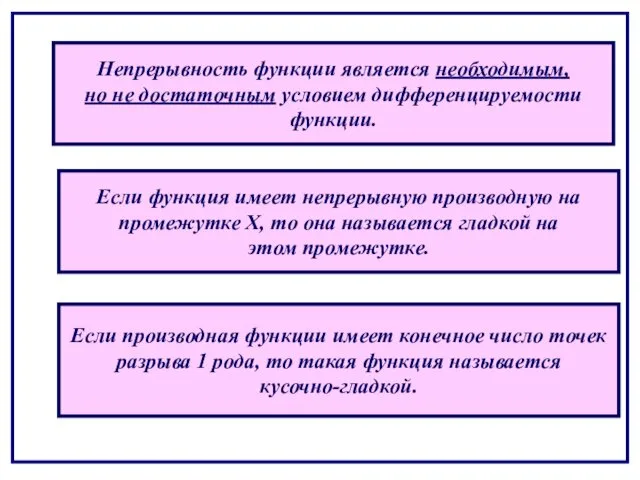 Непрерывность функции является необходимым, но не достаточным условием дифференцируемости функции. Если