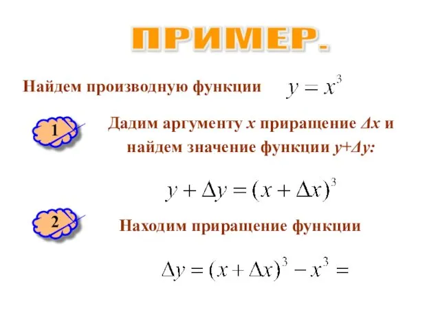 ПРИМЕР. Найдем производную функции Дадим аргументу х приращение Δх и найдем