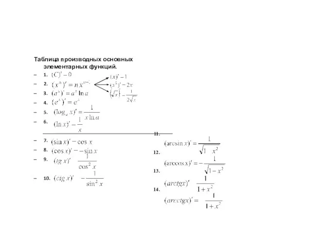 Таблица производных основных элементарных функций. 1. 2. 3. 4. 5. 6.