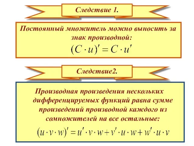 Следствие 1. Постоянный множитель можно выносить за знак производной: Следствие2. Производная