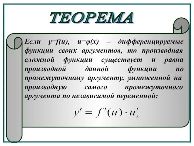 ТЕОРЕМА Если y=f(u), u=φ(x) – дифференцируемые функции своих аргументов, то производная