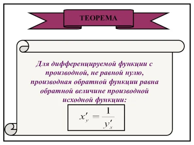 ТЕОРЕМА Для дифференцируемой функции с производной, не равной нулю, производная обратной