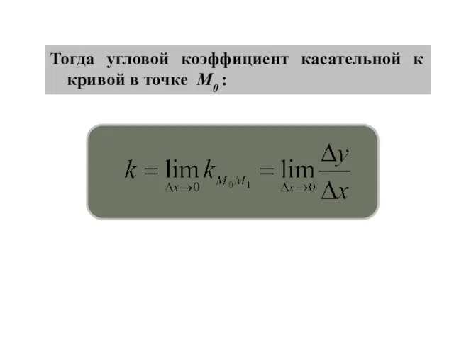 Тогда угловой коэффициент касательной к кривой в точке M0 :