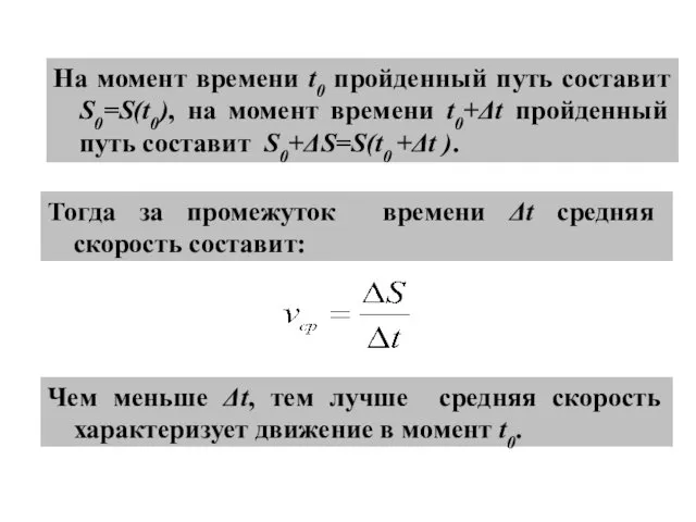 Тогда за промежуток времени Δt средняя скорость составит: Чем меньше Δt,