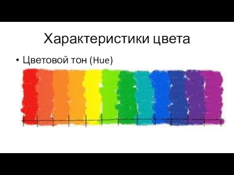 Характеристики цвета Цветовой тон (Hue)