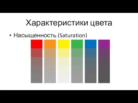 Характеристики цвета Насыщенность (Saturation)