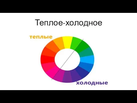 Теплое-холодное