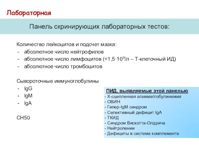 Панель скринирующих лабораторных тестов: Количество лейкоцитов и подсчет мазка: абсолютное число