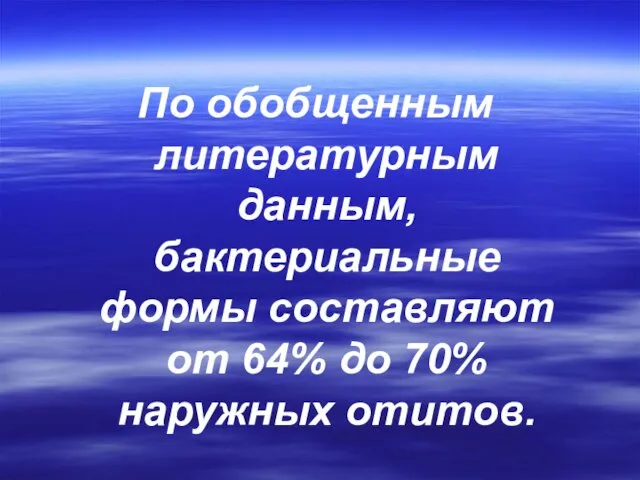 По обобщенным литературным данным, бактериальные формы составляют от 64% до 70% наружных отитов.