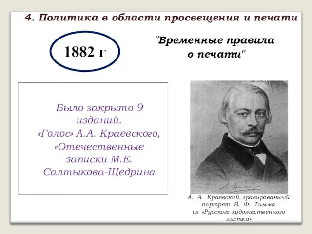 1882 г Было закрыто 9 изданий. «Голос» А.А. Краевского, «Отечественные записки