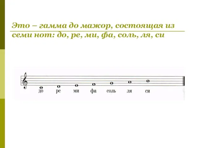 Это – гамма до мажор, состоящая из семи нот: до, ре, ми, фа, соль, ля, си