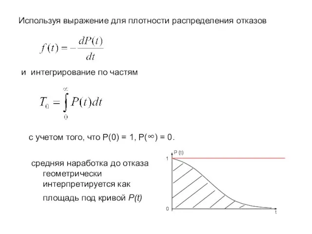 Используя выражение для плотности распределения отказов и интегрирование по частям с