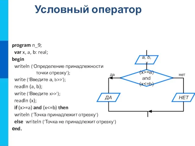 Условный оператор program n_9; var x, a, b: real; begin writeln