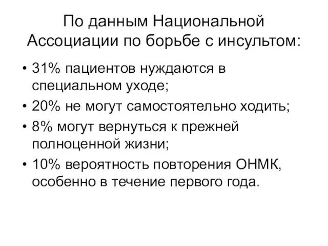 По данным Национальной Ассоциации по борьбе с инсультом: 31% пациентов нуждаются