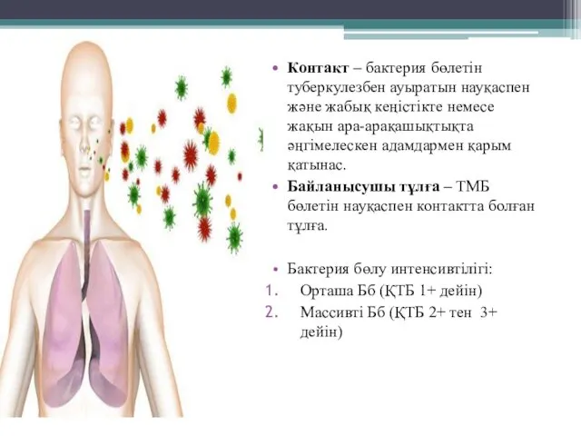 Контакт – бактерия бөлетін туберкулезбен ауыратын науқаспен және жабық кеңістікте немесе