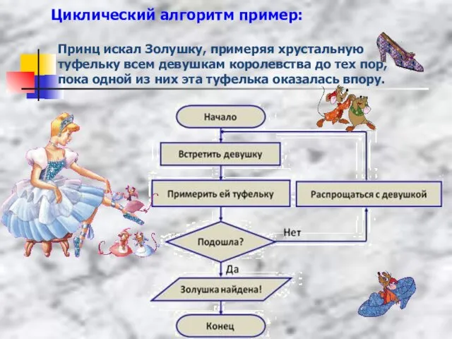 Принц искал Золушку, примеряя хрустальную туфельку всем девушкам королевства до тех