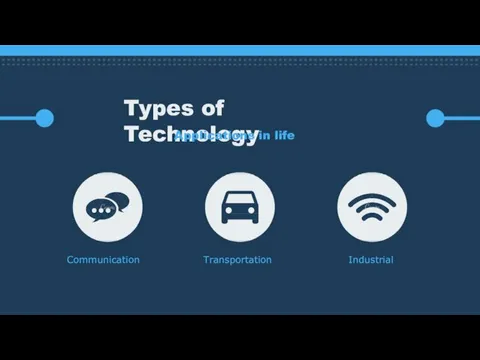 Types of Technology Applications in life Transportation Industrial Communication