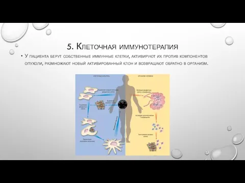 5. Клеточная иммунотерапия У пациента берут собственные иммунные клетки, активируют их