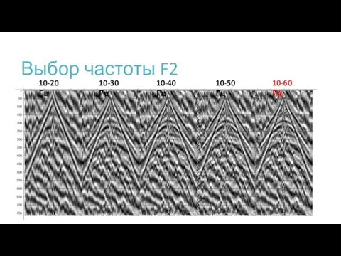 Выбор частоты F2 10-20 Гц 10-30 Гц 10-40 Гц 10-50 Гц 10-60 Гц