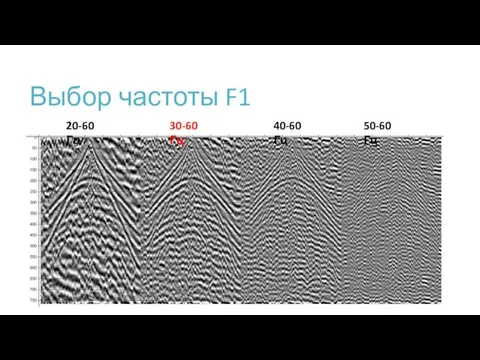 Выбор частоты F1 20-60 Гц 30-60 Гц 40-60 Гц 50-60 Гц