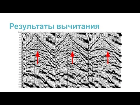 Результаты вычитания