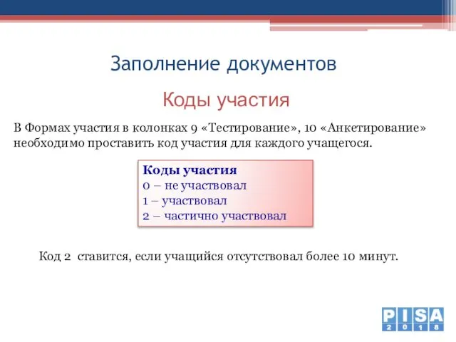 Заполнение документов Коды участия В Формах участия в колонках 9 «Тестирование»,