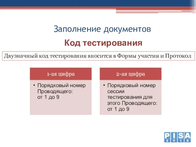 Заполнение документов Двузначный код тестирования вносится в Формы участия и Протокол Код тестирования