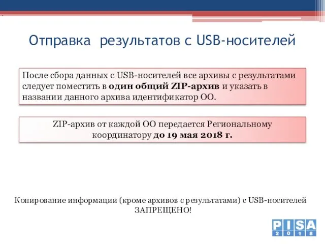 Отправка результатов с USB-носителей ZIP-архив от каждой ОО передается Региональному координатору