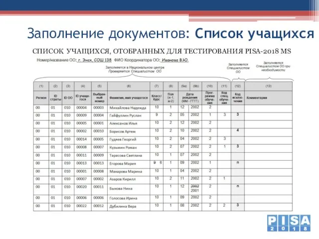 Заполнение документов: Список учащихся СПИСОК УЧАЩИХСЯ, ОТОБРАННЫХ ДЛЯ ТЕСТИРОВАНИЯ PISA-2018 MS