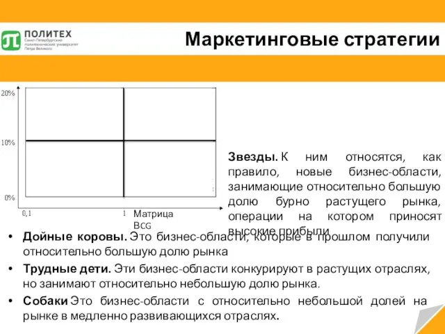 Дойные коровы. Это бизнес-области, которые в прошлом получили относительно большую долю