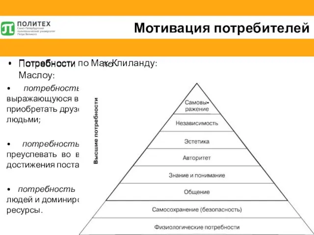 Потребности по Мак-Клиланду: • потребность в социальной принадлежности (соучастии), выражающуюся в