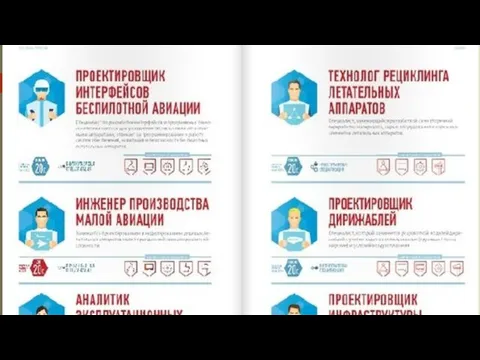 Перспективные профессии будущего – ТОП-10 по версии «Сколково»