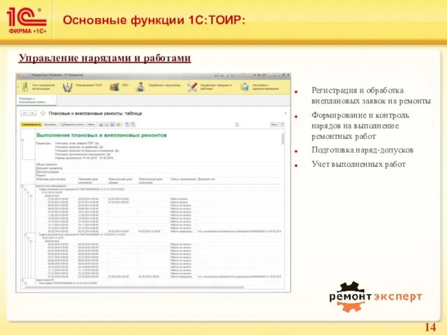 Основные функции 1С:ТОИР: Регистрация и обработка внеплановых заявок на ремонты Формирование