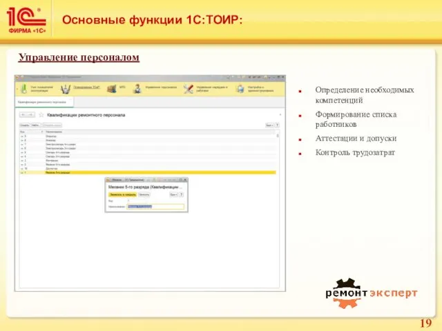 Основные функции 1С:ТОИР: Управление персоналом Определение необходимых компетенций Формирование списка работников Аттестации и допуски Контроль трудозатрат