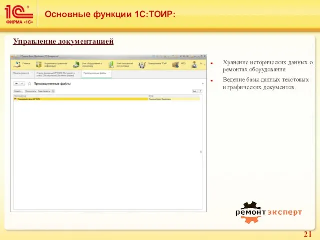 Основные функции 1С:ТОИР: Хранение исторических данных о ремонтах оборудования Ведение базы