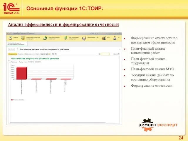 Основные функции 1С:ТОИР: Формирование отчетности по показателям эффективности План-фактный анализ выполнения