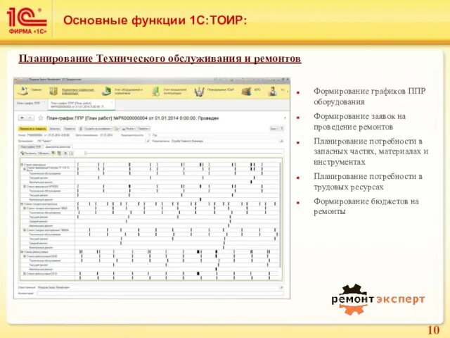 Основные функции 1С:ТОИР: Формирование графиков ППР оборудования Формирование заявок на проведение