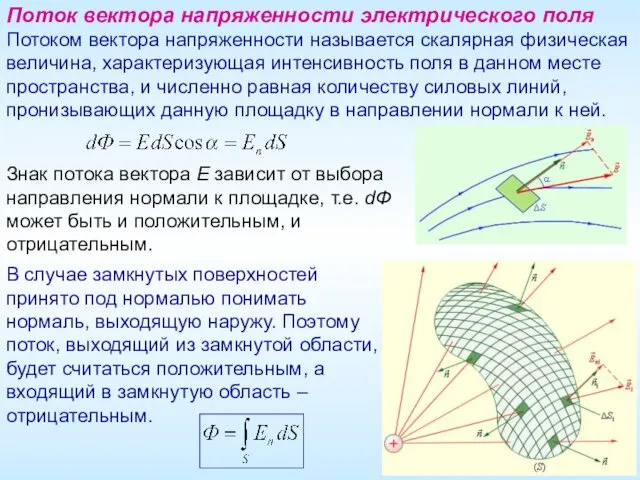 Поток вектора напряженности электрического поля Потоком вектора напряженности называется скалярная физическая