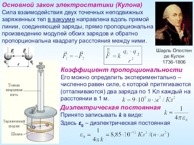 Шарль Огюстен де Кулон 1736-1806 Основной закон электростатики (Кулона) Сила взаимодействия