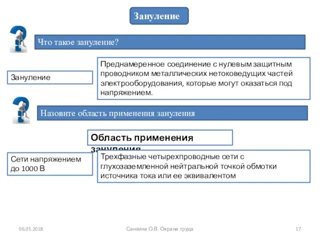 06.05.2018 Санкина О.В. Охрана труда Зануление Зануление Преднамеренное соединение с нулевым