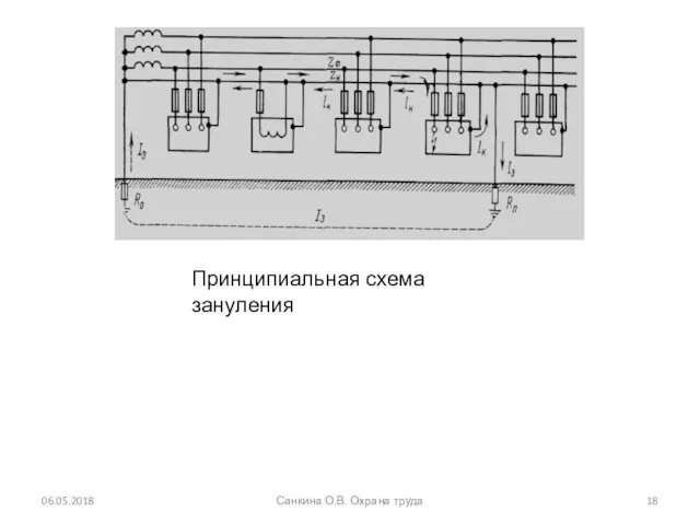 06.05.2018 Санкина О.В. Охрана труда Принципиальная схема зануления