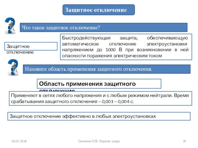 06.05.2018 Санкина О.В. Охрана труда Защитное отключение Защитное отключение Быстродействующая защита,